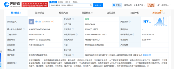 協創數據旗下云算科技公司增資至9.5億元，增幅9400%，深化計算機軟硬件零售布局